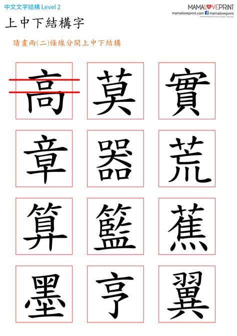 上角結構字|甚麼是多部件字？ 